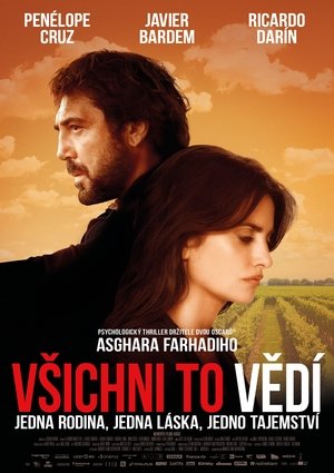 Všichni to vědí